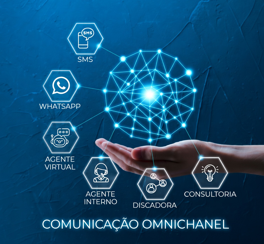 Sobre a Invicta Connect